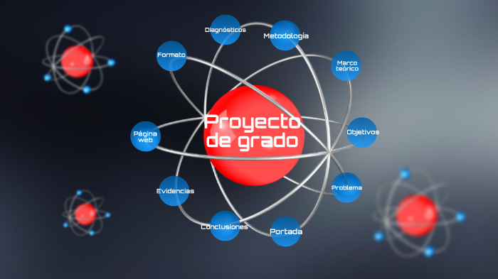 Proyecto de grado by Daniel Lopez on Prezi