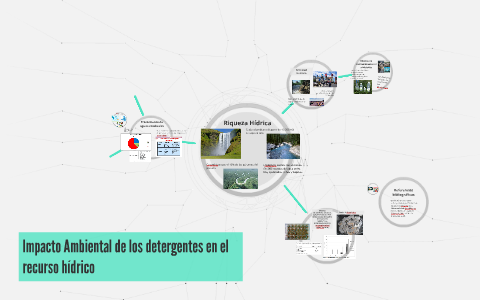 Impacto ambiental de los detergentes en el agua by adriana isabel ...