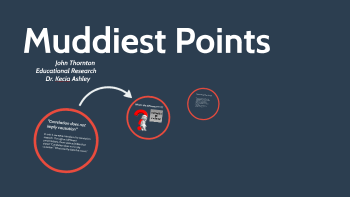 Unit 6 Muddiest Points by John Thornton