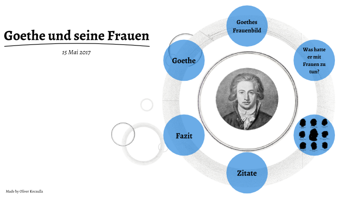 Goethe Und Seine Frauen By Oliver Koczulla