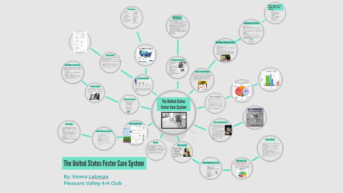 the-united-states-foster-care-system-and-why-it-needs-reform-by-emma-l