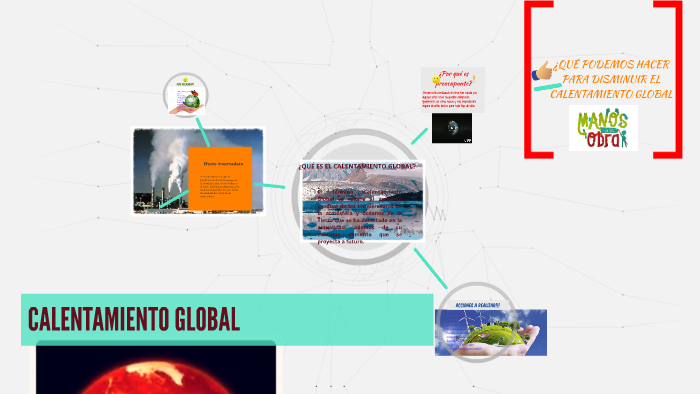 CALENTAMIENTO GLOBAL by Claudia Torres Morales on Prezi