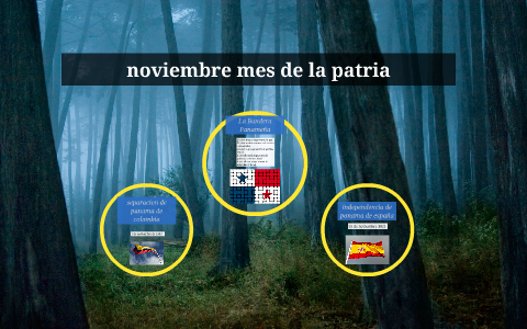 noviembre mes de la patria by devick him on Prezi