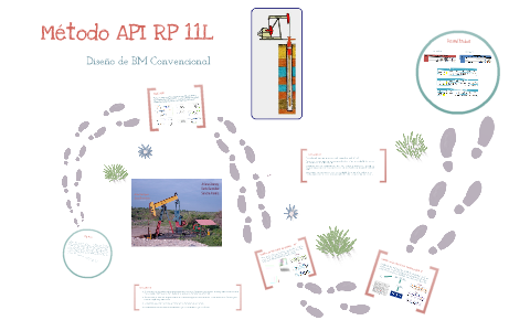 Método API RP 11L by sandra aramis on Prezi