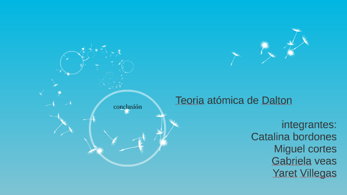 Teoria atomica de dalton by yaret villegas on Prezi