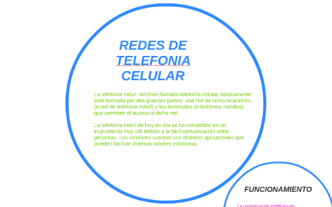 Redes De Telefonia Celular By On Prezi
