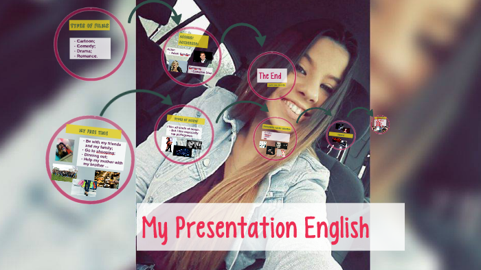 My Presentation English by Ana Claudia Moreira Cruz