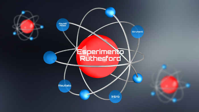 Esperimento Di Rutherford By Alessandro Fedel On Prezi Next