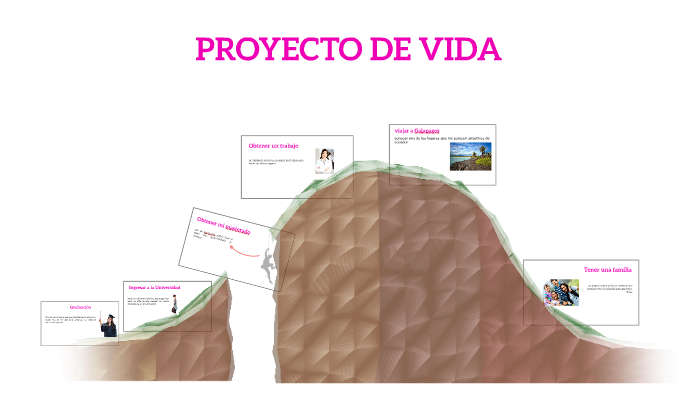 PROYECTO DE VIDA by Elena Granja on Prezi