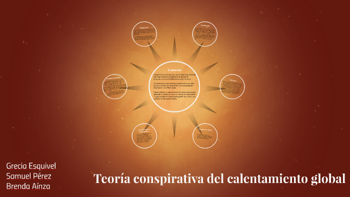 Teoría conspirativa del calentamiento global by Brenda Ainza