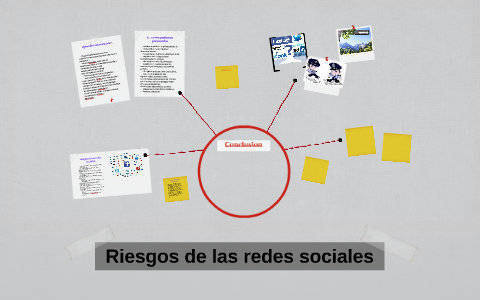 Riesgos de las redes sociales by on Prezi