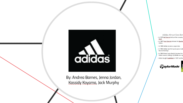 Afbrydelse Lavet en kontrakt Borgmester The History of Adidas by Jack Murphy