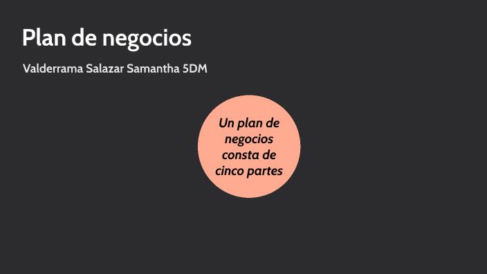 Plan de negocios by Samantha Valderrama Salazar on Prezi