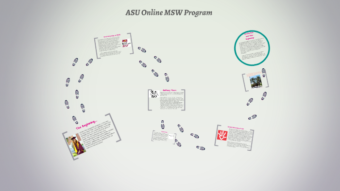 ASU Online MSW Program by Paola Diaz on Prezi