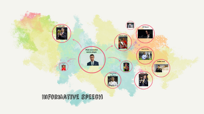 Informative speech by on Prezi