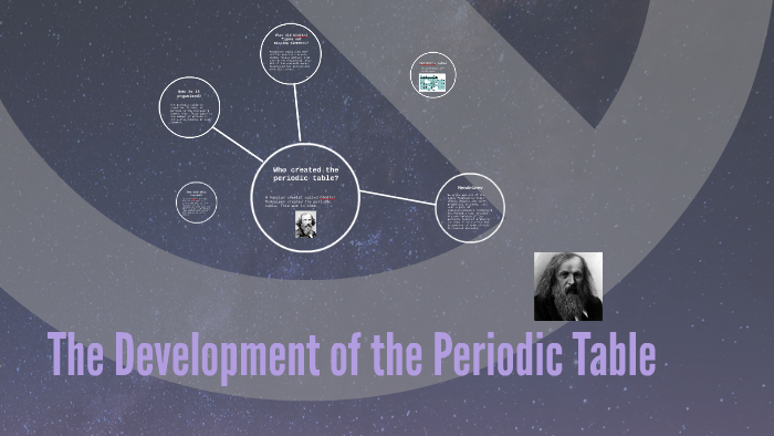 The Development of the Periodic Table by Gabrielle Clarke on Prezi