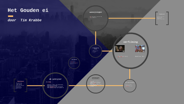 Het Gouden ei by brian loos on Prezi