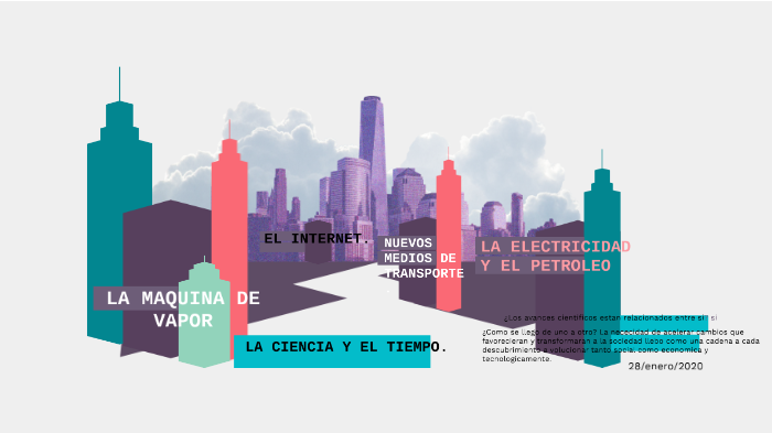 LA CIENCIA EN EL TIEMPO by Mariana Pérez González on Prezi