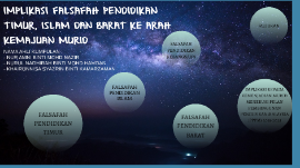 Implikasi Falsafah Pendidikan Timur Barat Dan Islam Ke Arah Kemajuan Murid By Khairunnisa Syazrin