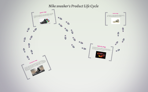 product life cycle of nike shoes