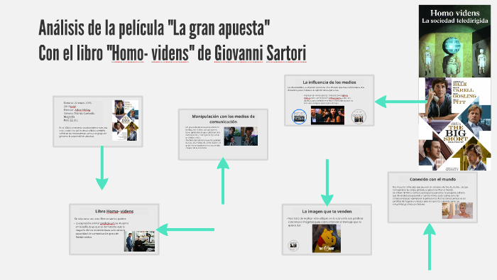 Analisis de la pelicula "La gran apuesta" by Itzel Alonso on Prezi