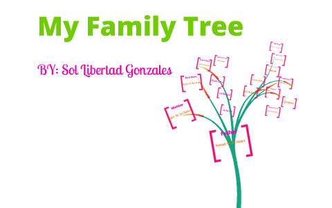 My Family Tree by Sol Gonzales on Prezi