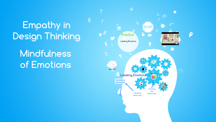 Empathy in design thinking mindfulness of emotions by jazz abishev