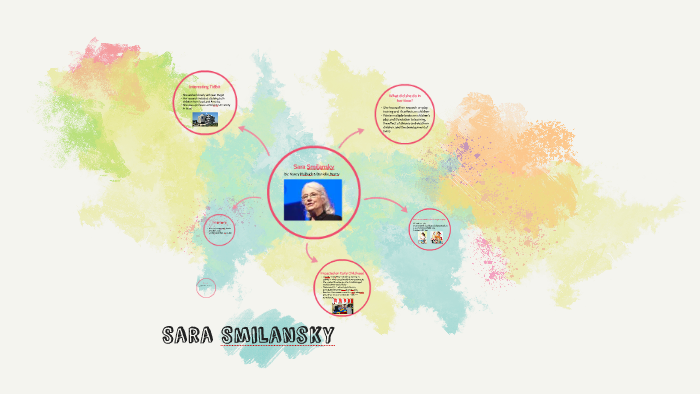 Sara Smilansky by Nancy Philbrick on Prezi