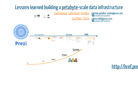 DevOpsDays Warsaw: Lessons learned building a petabyte-scale data ...