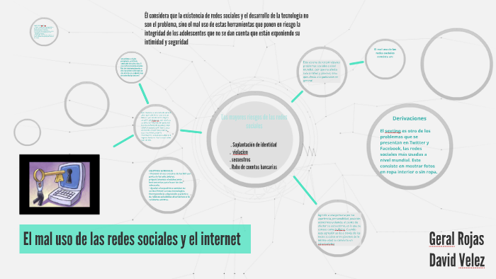 el mal uso de las redes sociales y el internet by david velez on Prezi