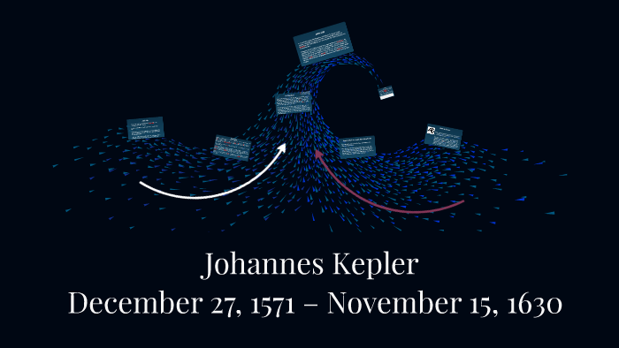 Johannes Kepler by carson Teykl on Prezi