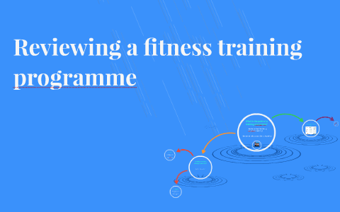Reviewing a fitness training programme by Hannah Bretherick on Prezi
