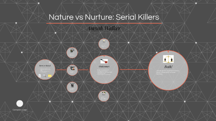 nature vs nurture serial killers essay