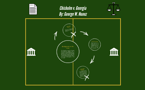 Chisholm v shop georgia