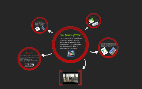 envision future uae essay