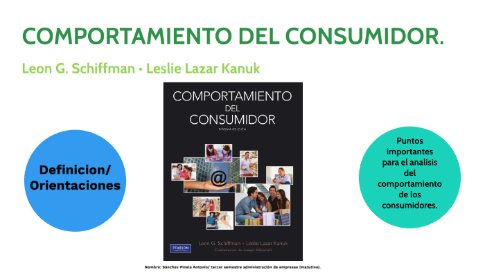 COMPORTAMIENTO DEL CONSUMIDOR By ANTONIO GIOVANNY SANCHEZ PINELA On Prezi