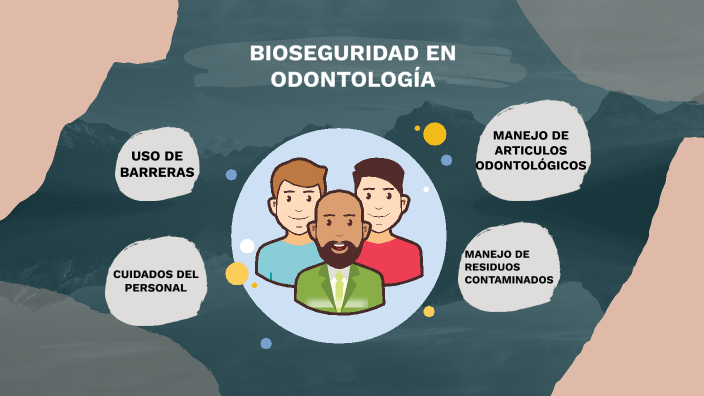 bioseguridad en odontología by adriana benitez