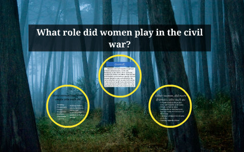 What role did women play in the civil war? by natalia arriaga on Prezi