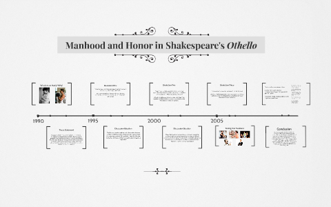 Manhood and Honor in Shakespeare's Othello by Taylor Segreto on Prezi