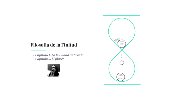 Filosofía de la Finitud by Mónica Pérez on Prezi