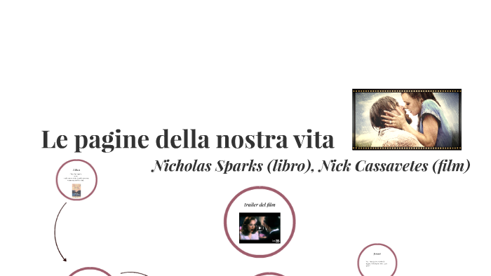 Le pagine della nostra vita by noemi forcellini