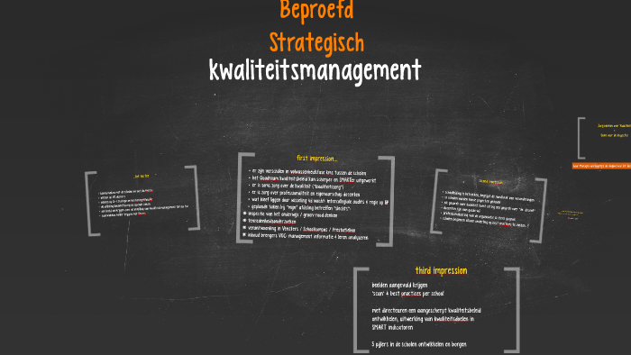 Kwaliteitsmanagement By Virginie Donker