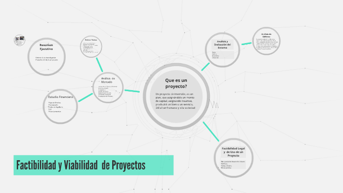 Factibilidad y Viabilidad de Proyectos by JULIA ADRIANA LOPEZ HERNANDEZ