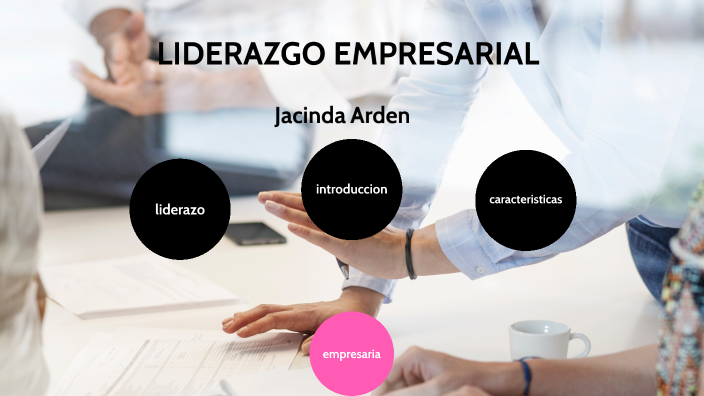 LIDERAZGO EMPRESARIAL by israel rios mendoza on Prezi