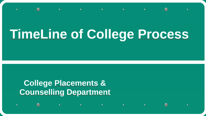 TimeLine of College Process by Ganesh Kempaiah on Prezi