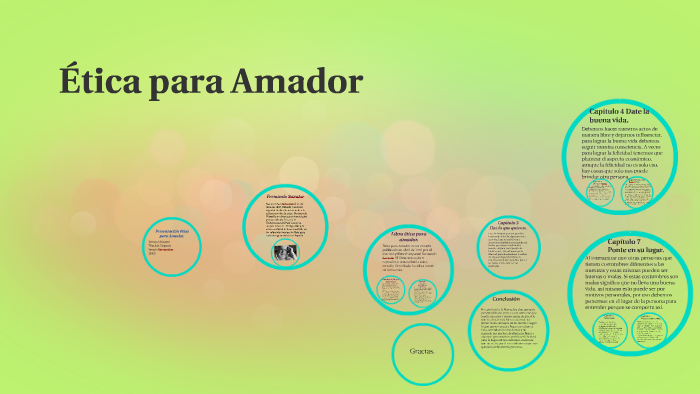 Ética para Amador by Maria Correa on Prezi