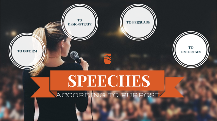 the type of speech according to purpose