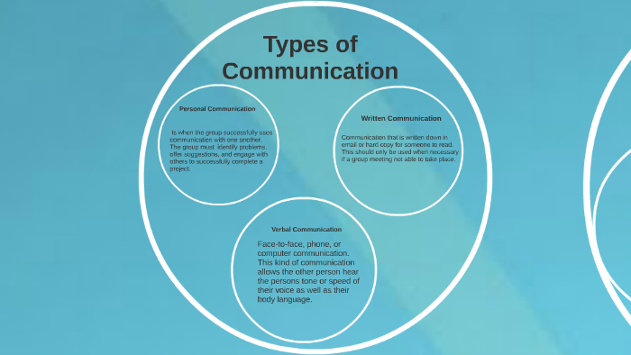 Project Communication and Documentation by vincent quartararo on Prezi