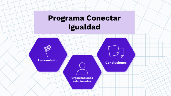 Conectar Igualdad Tatiana Rosas by Tatiana Rosas on Prezi