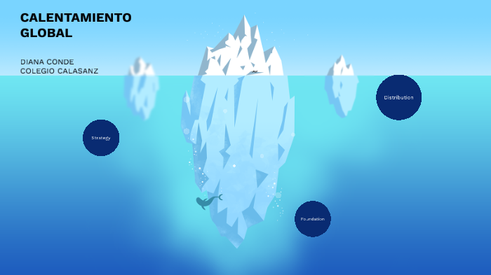 calentamiento global by Diana conde on Prezi